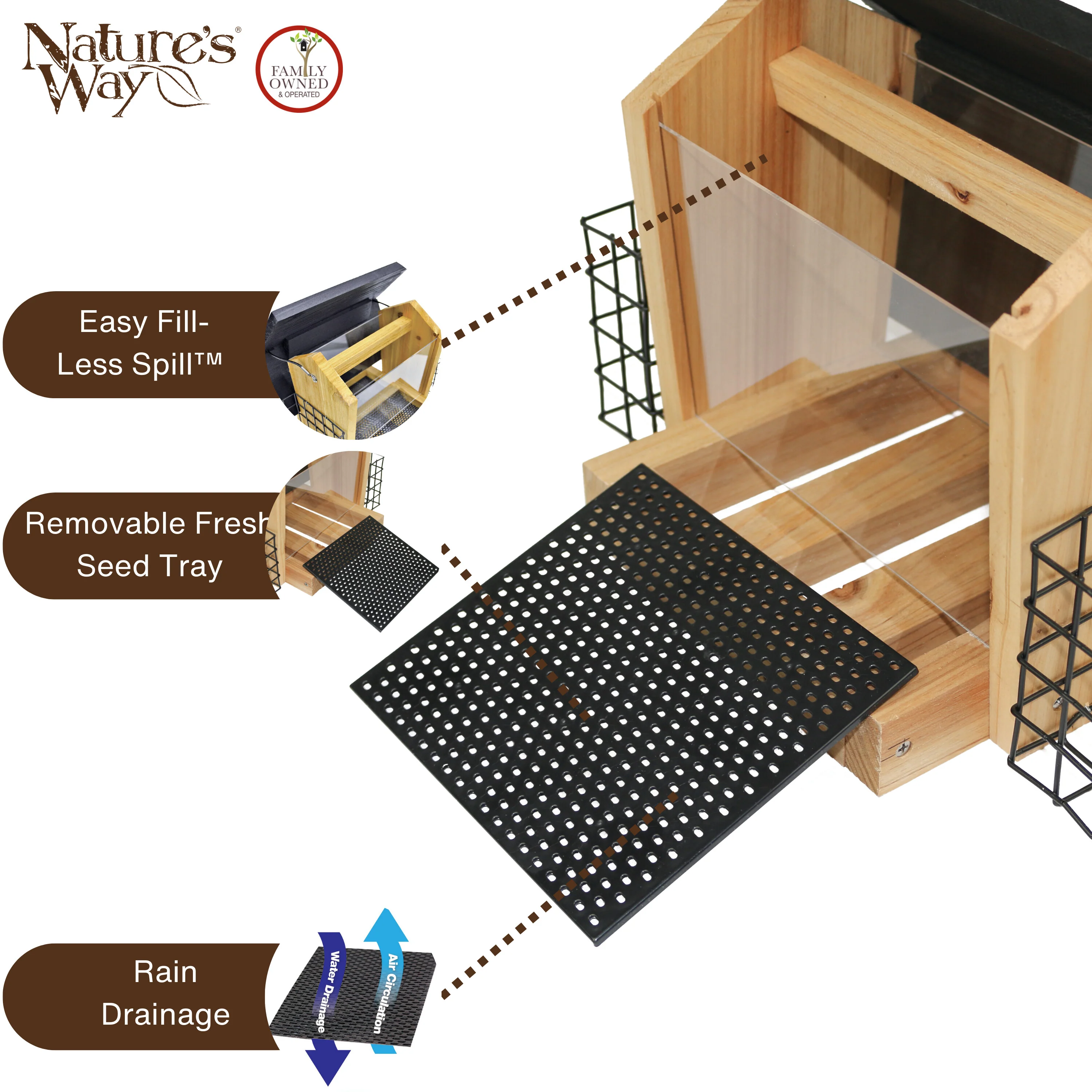 Cedar 3 QT Hopper Feeder w/ 2 Suet Cages - Image 4