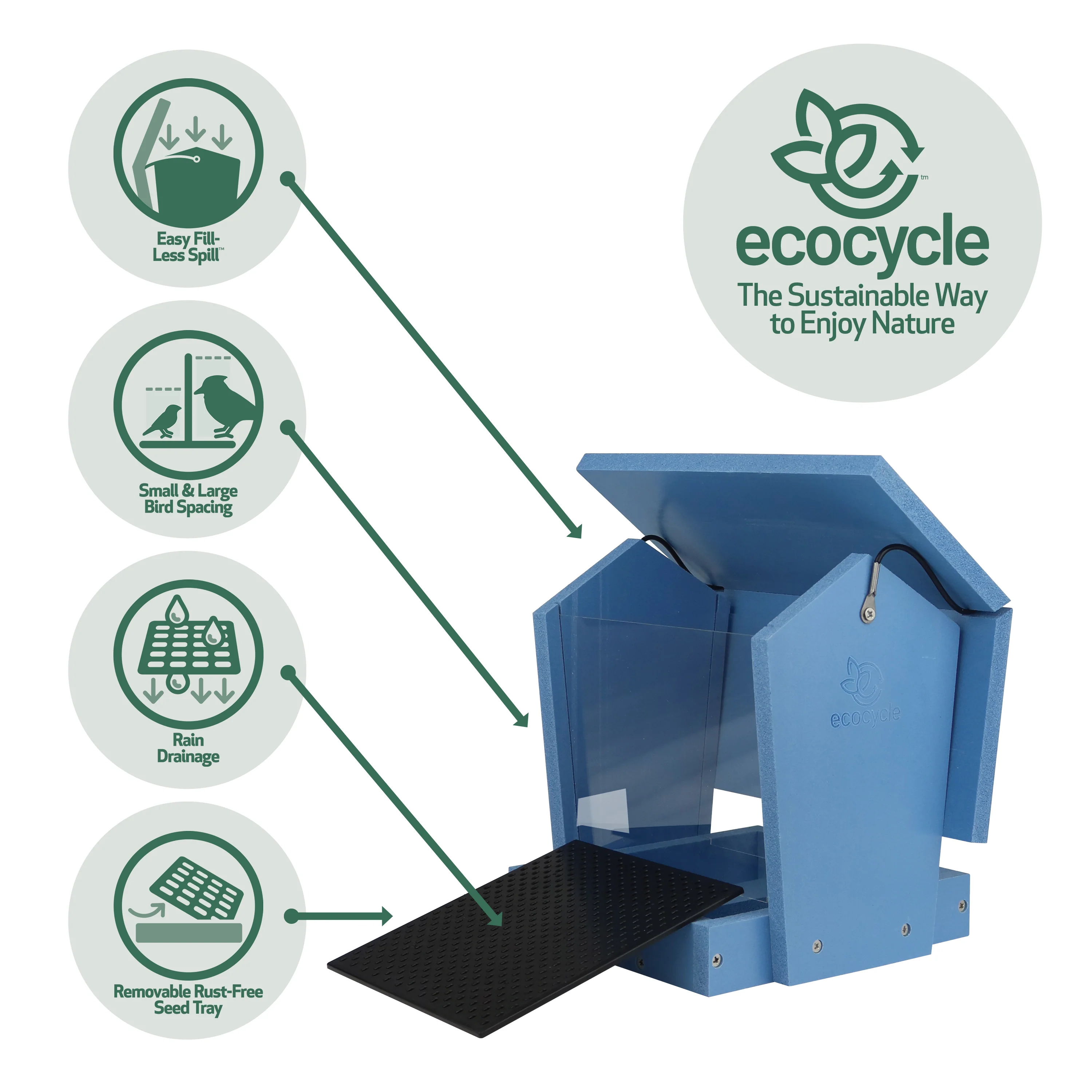 Bird Banquet Recycled Plastic Hopper Bird Feeder - Image 4