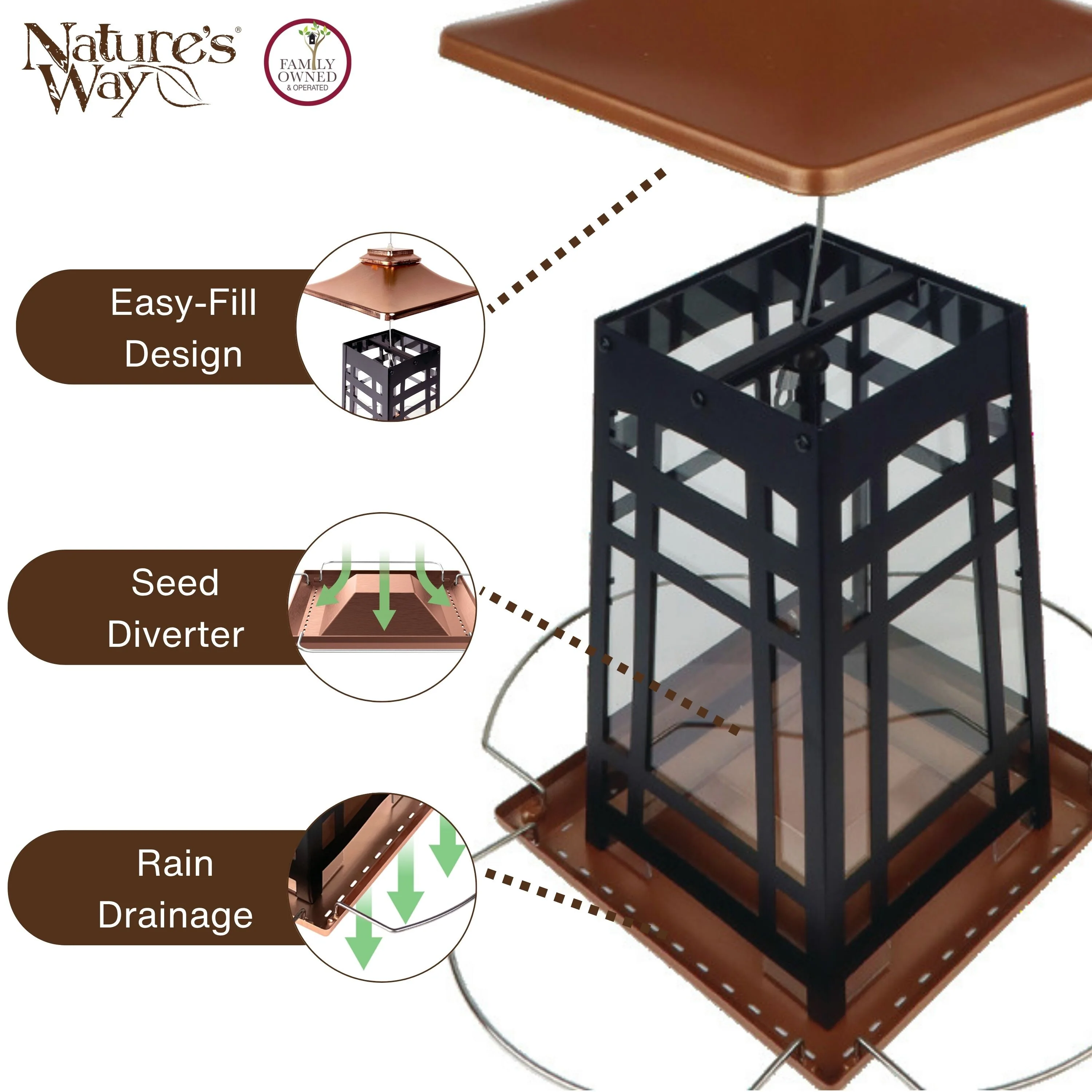 Copper Arches Metal Gazebo Bird Feeder - Image 4