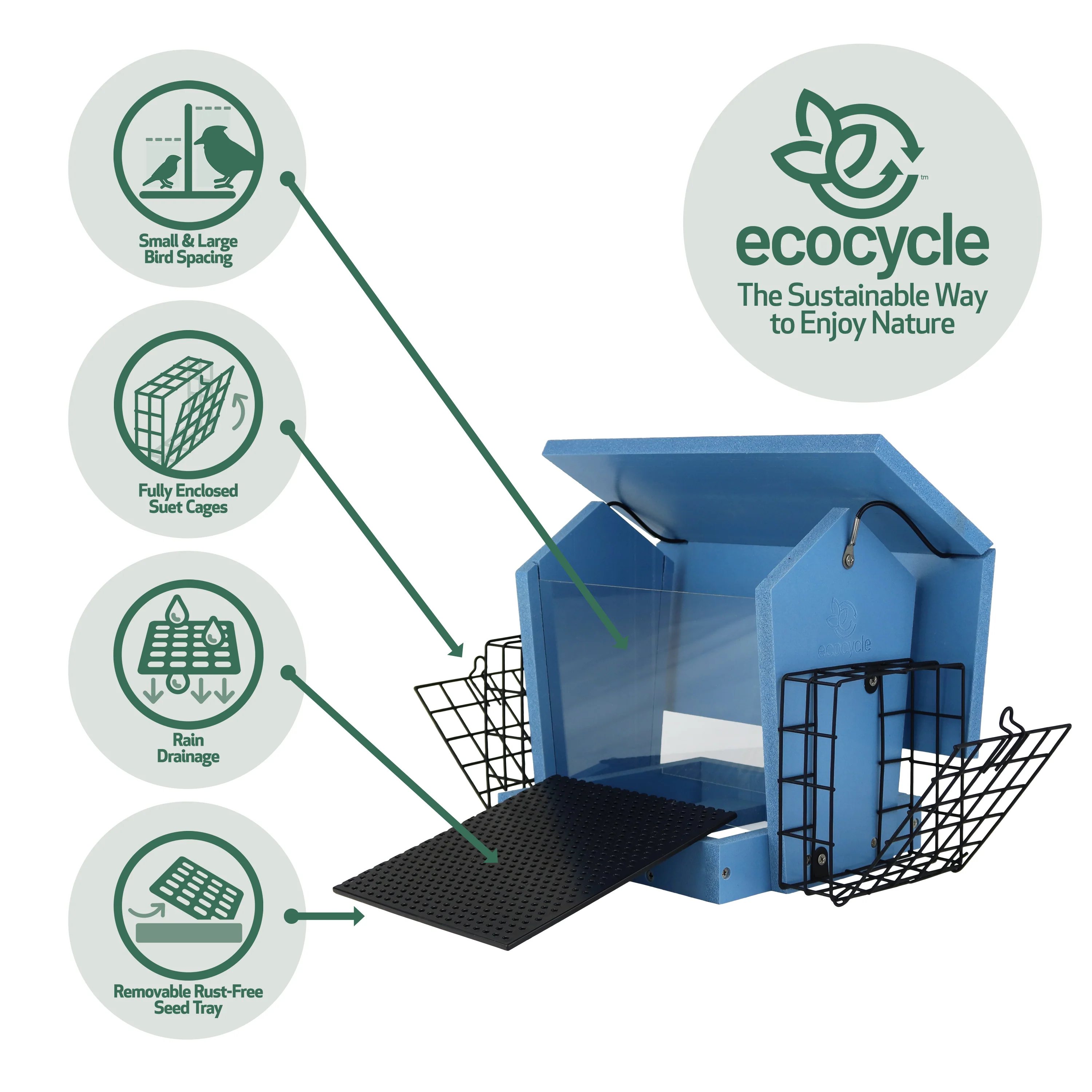 Hopper Hangout Recycled Plastic Hopper Bird Feeder w/ Suet Cages - Image 4