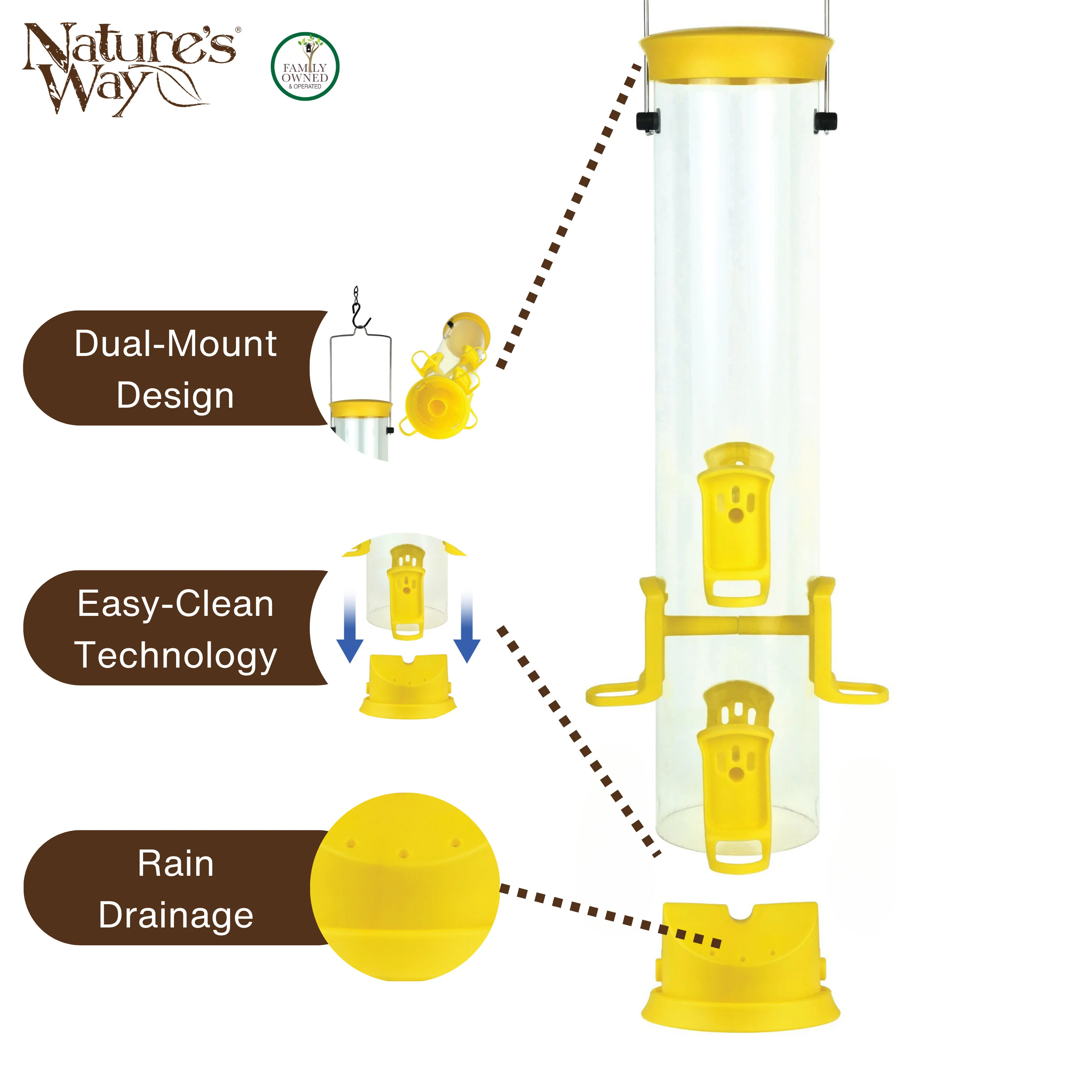 Large Plastic Thistle Tube Bird Feeder - Image 4