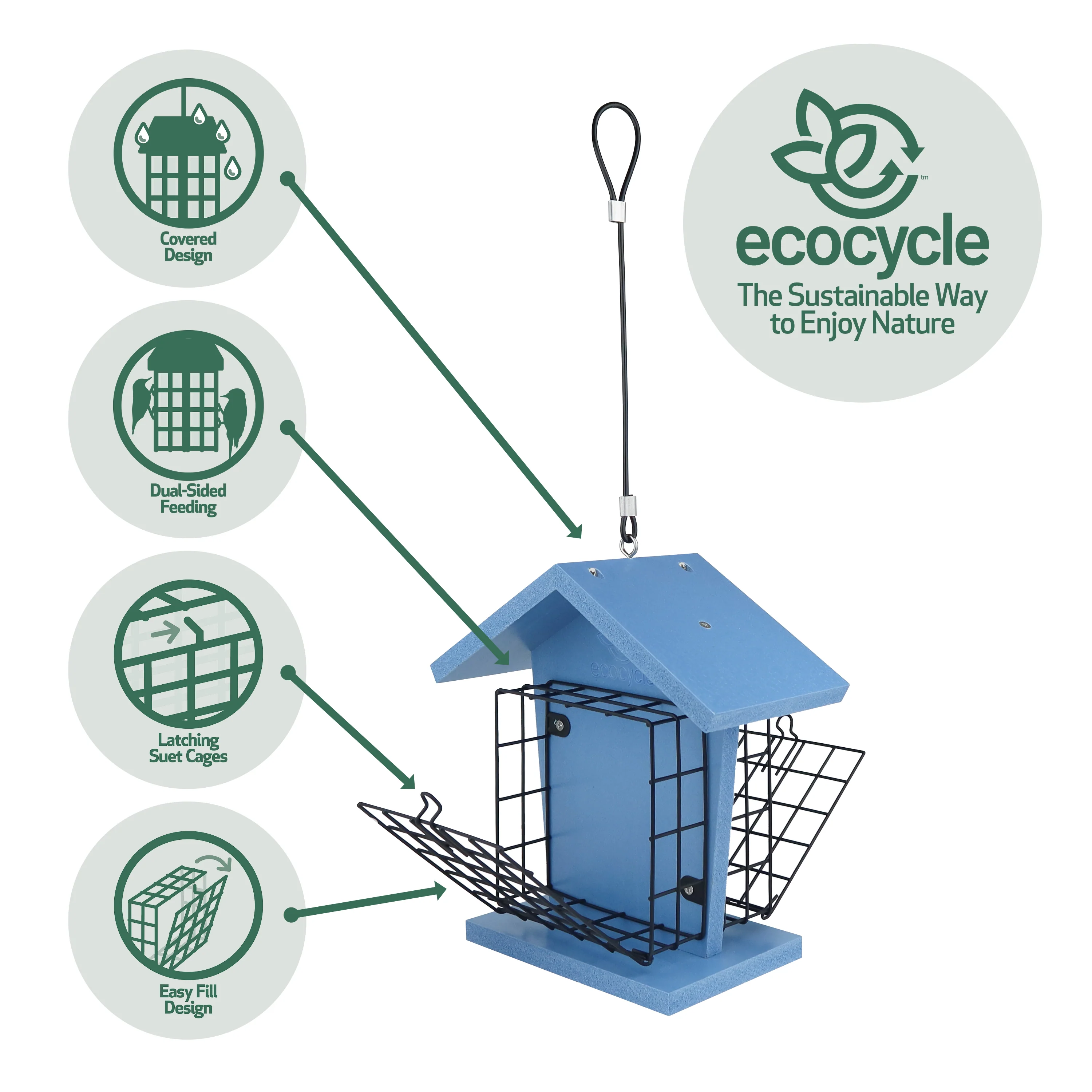 Suet Snacker Recycled Plastic Bird Feeder - Image 4