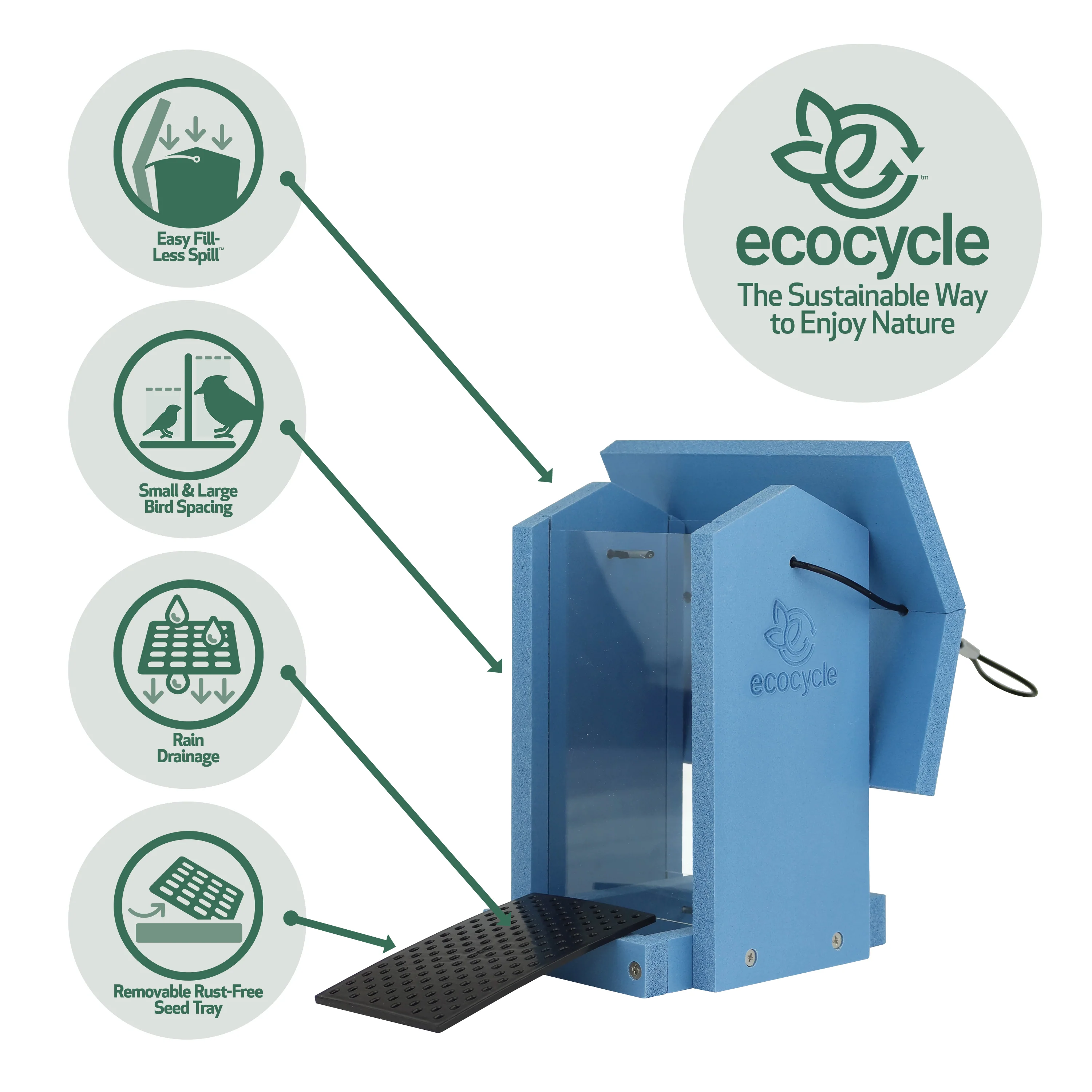 Tasty Tidbit Recycled Plastic Bird Feeder - Image 4