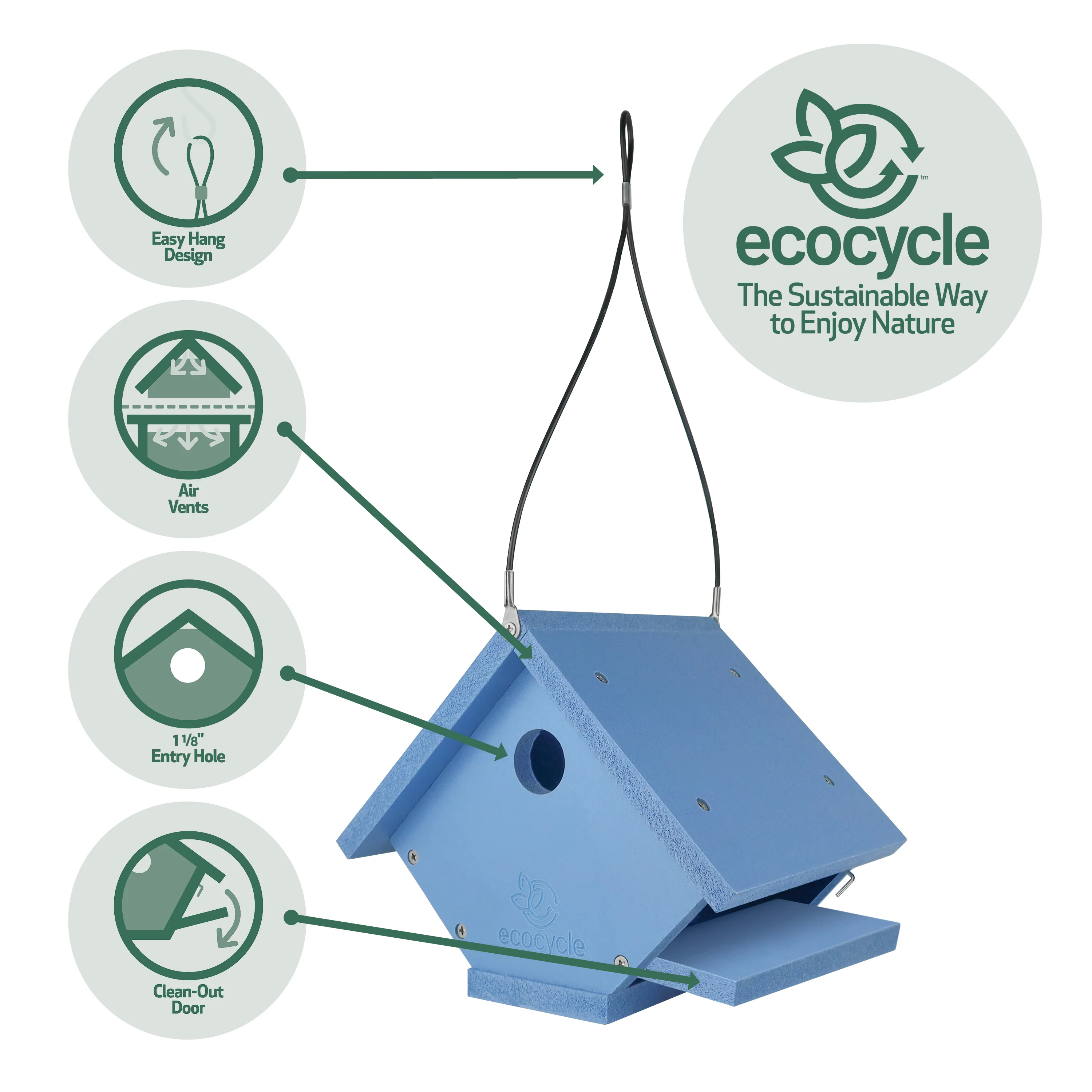 Wren Roost Recycled Plastic Bird House - Image 4